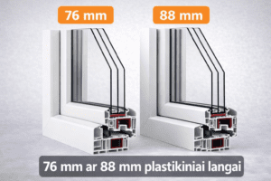 PVC lango profilio pjūvio iliustracija, rodanti 76 ir 88 mm sistemų skirtumą